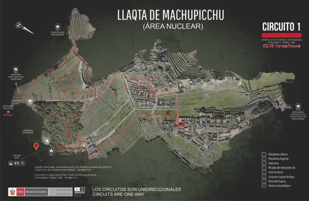 Circuito 1 en Machu Picchu