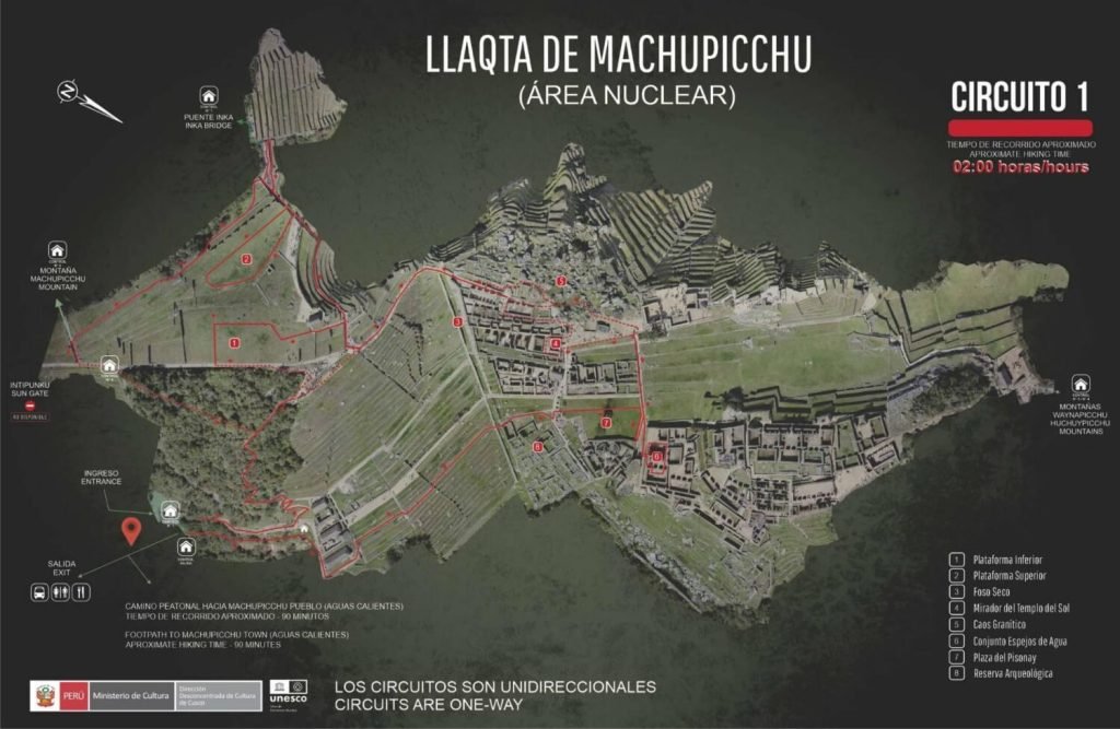 Mapa Circuito 1 - Horarios y circuitos de Machu Picchu