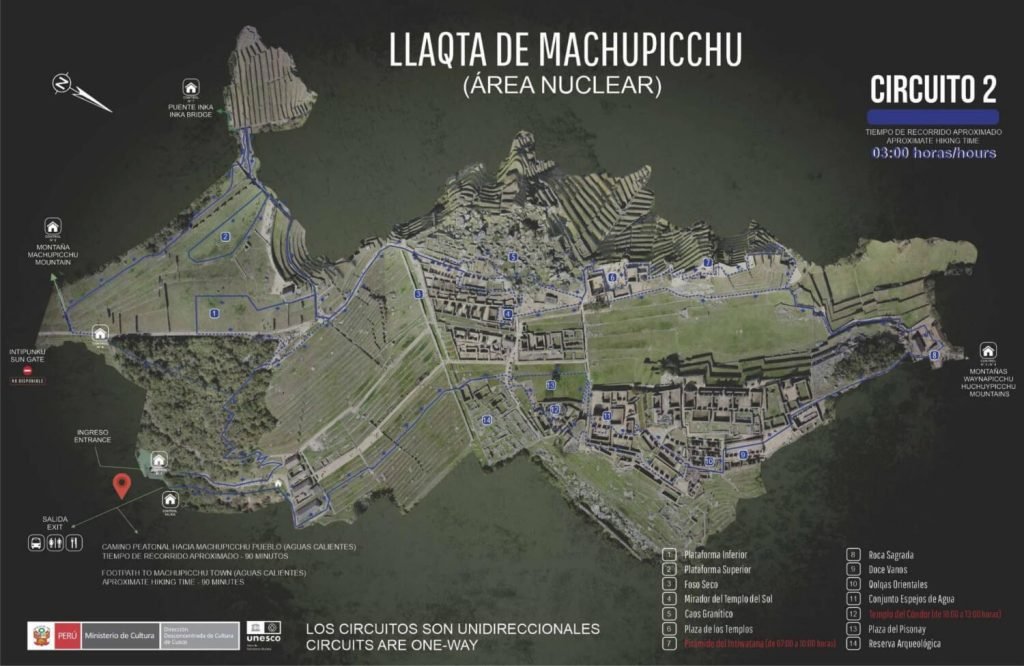 Circuito 2 en Machu Picchu