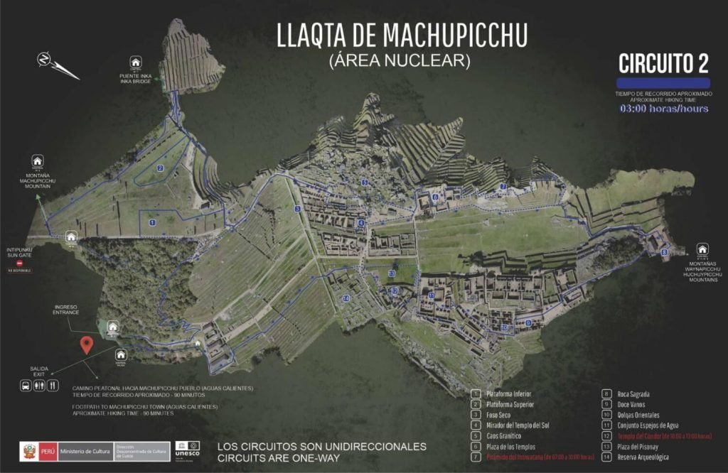 Mapa Circuito 2 - Horarios y circuitos de Machu Picchu